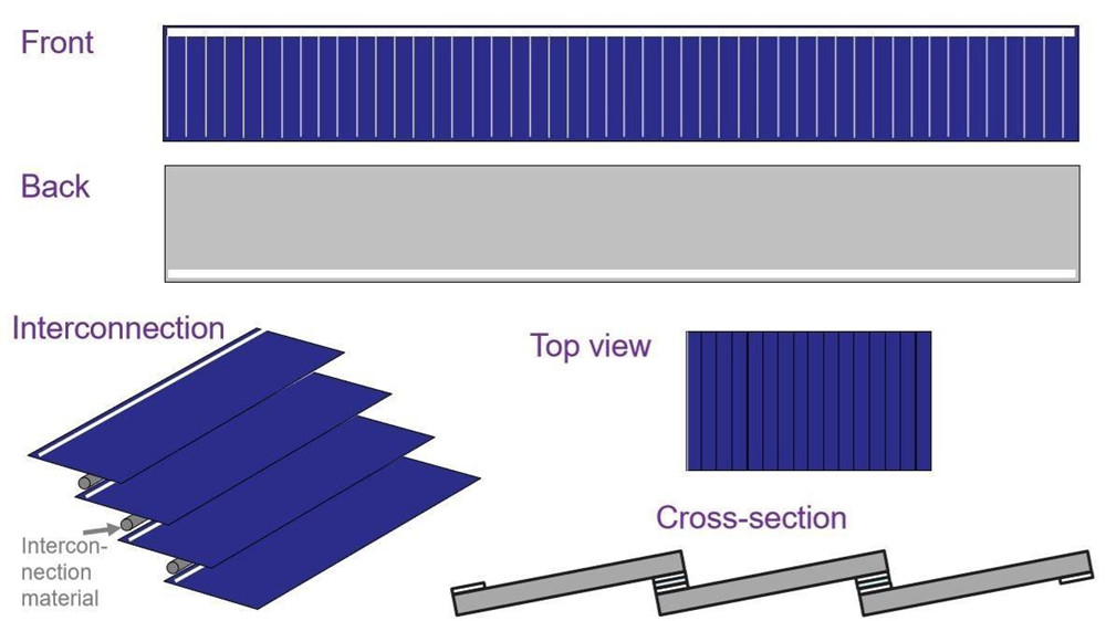 soliswayy shingle module_005_副本.jpg